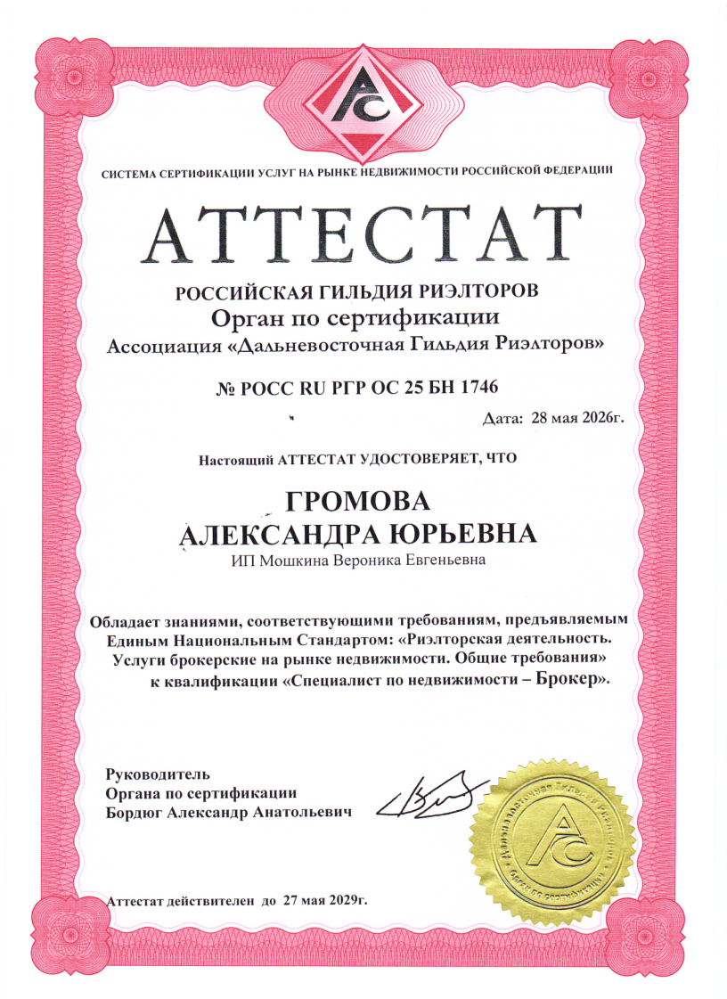 Портрет человека